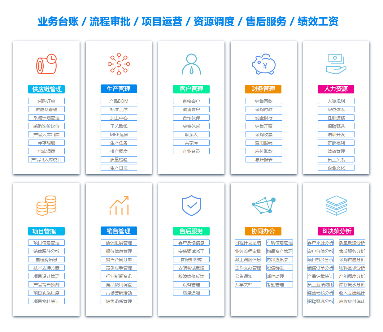 山西OA系统